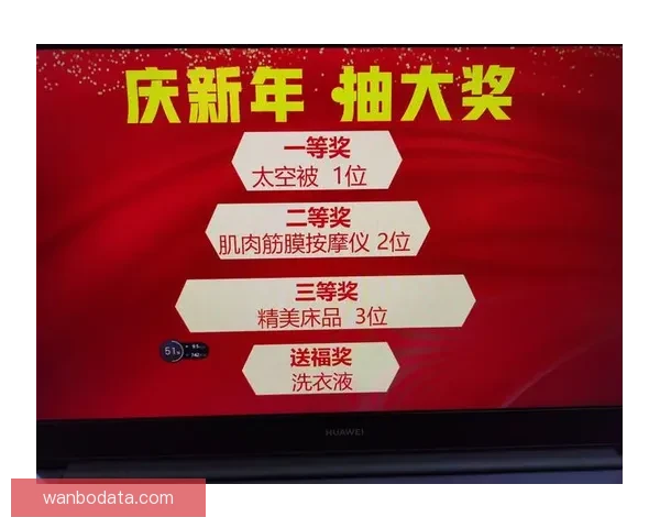 燃情世界杯竞猜盛宴，预测比分赢丰厚大奖活动