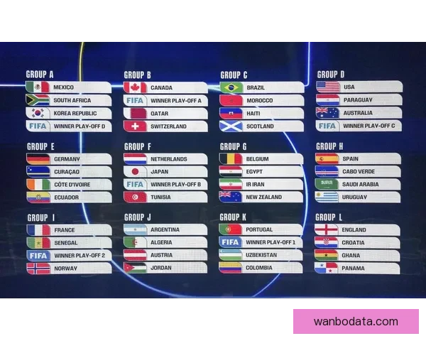 美加墨世界杯下注攻略全面解析与投注技巧指南