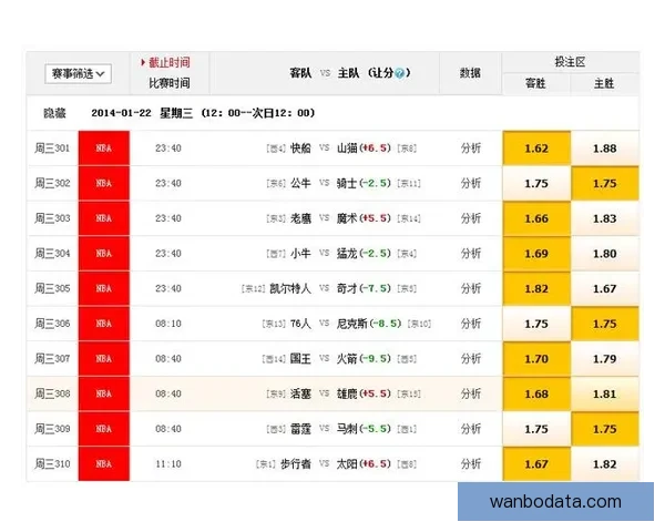 权威足球竞猜官网全新玩法解析与赛事投注指南