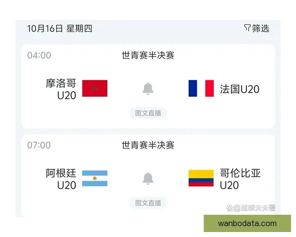 世界杯精彩竞猜赛事推荐攻略助你精准锁定胜利机会