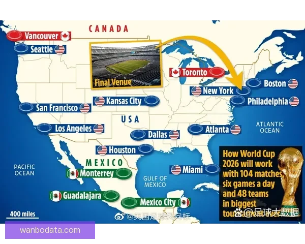 美加墨世界杯竞猜全攻略解析赛事走势与投注技巧