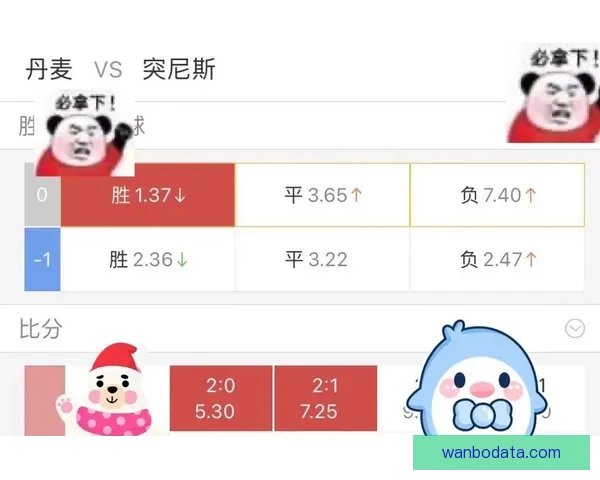 世界杯竞猜赔率全面解析及热门对阵胜负趋势预测技巧
